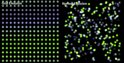 Grid Emission